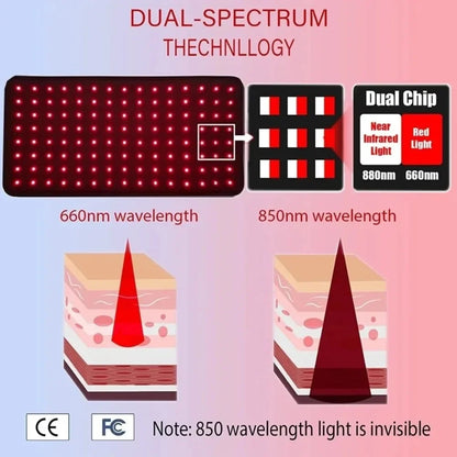 LED Light Therapy Pad for Pain Relief