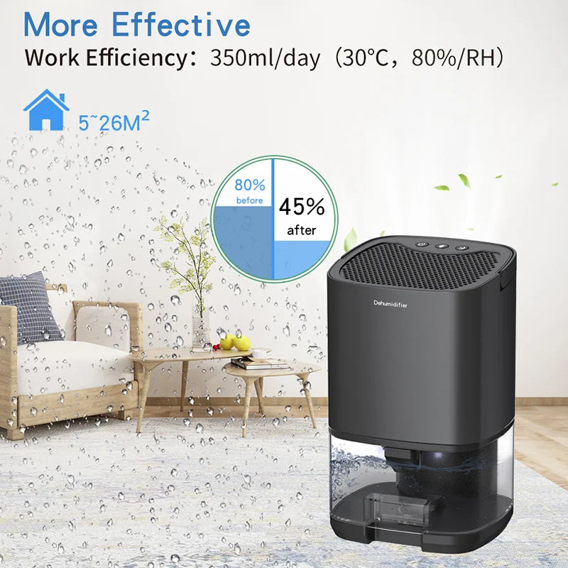 Portable Quiet Air Dehumidifier for Home & Office