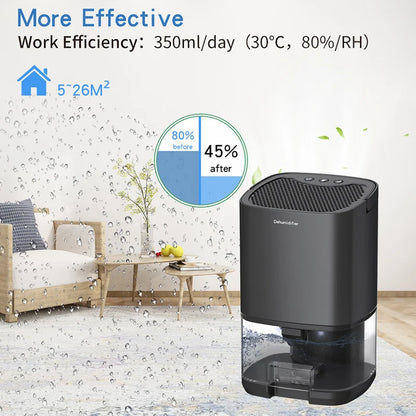 Portable Quiet Air Dehumidifier for Home & Office